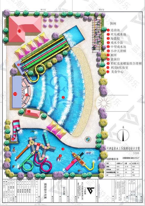天津水上乐园规划设计图