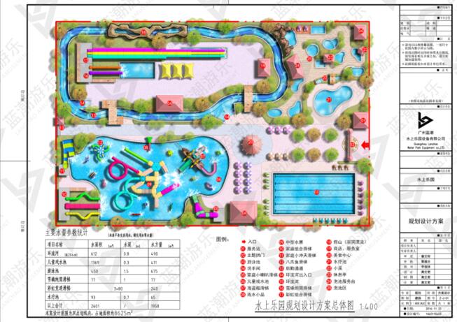 辽宁朝阳温泉度假村水上乐园