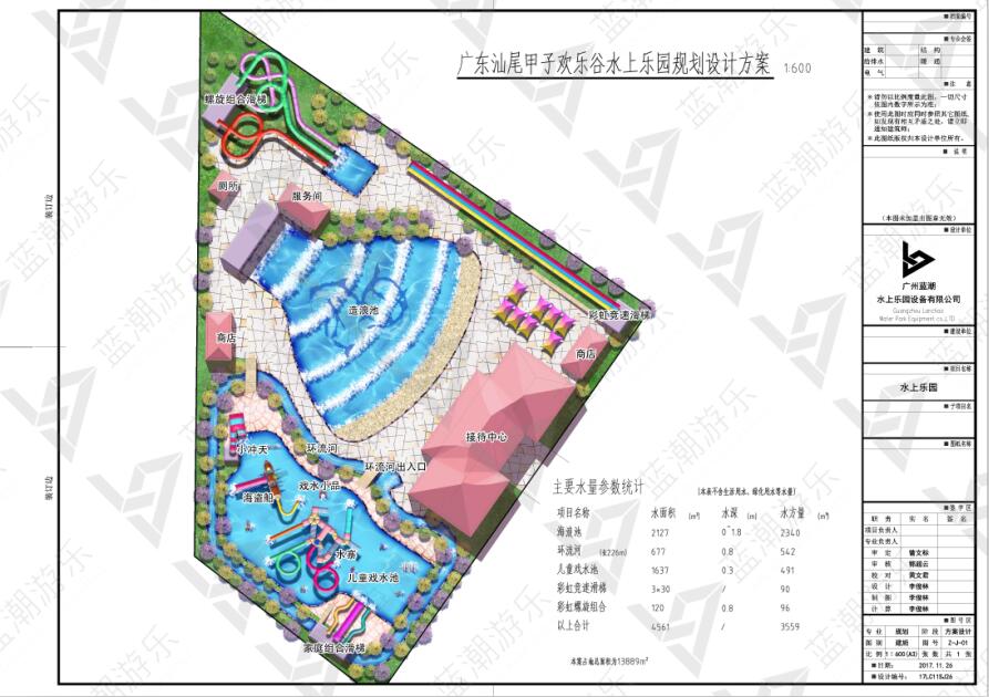 广东汕尾甲子欢乐谷水上乐园